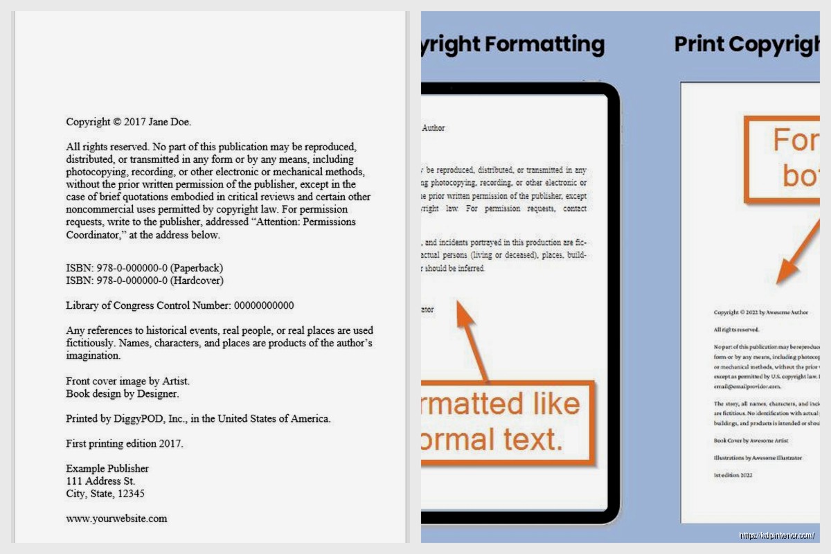 Copyright Page Sample: Book Legal Requirements