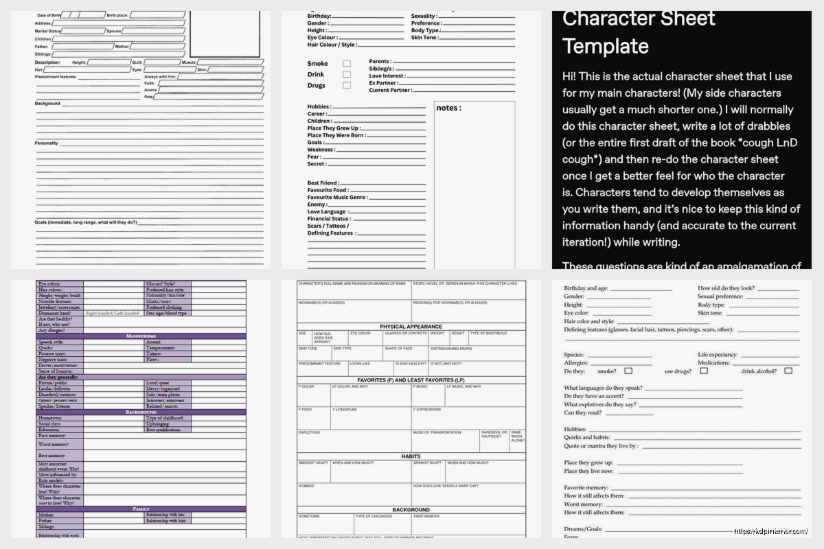 Novel Character Sheet Template: Fiction Development