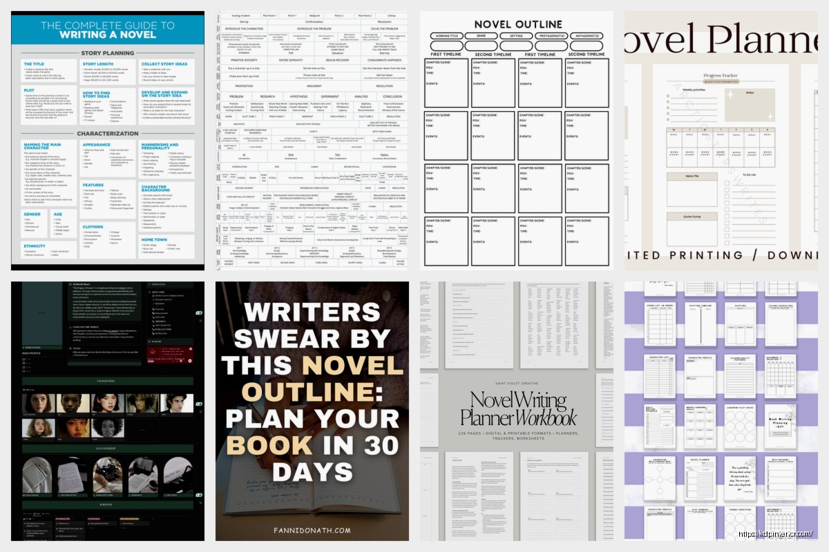 Novel Planning Template: Fiction Outlining Tools