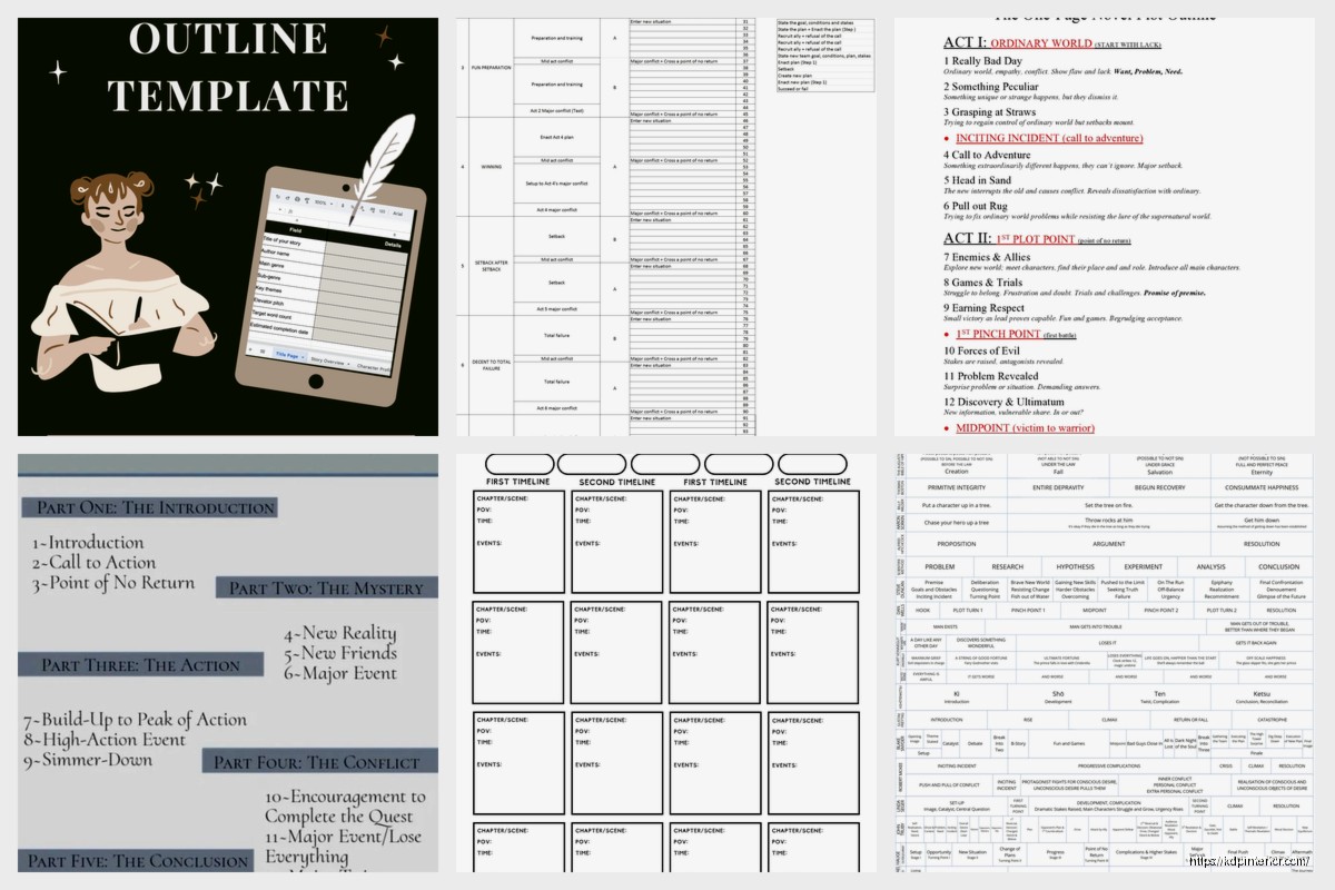 Novel Plot Outline Template: Fiction Planning