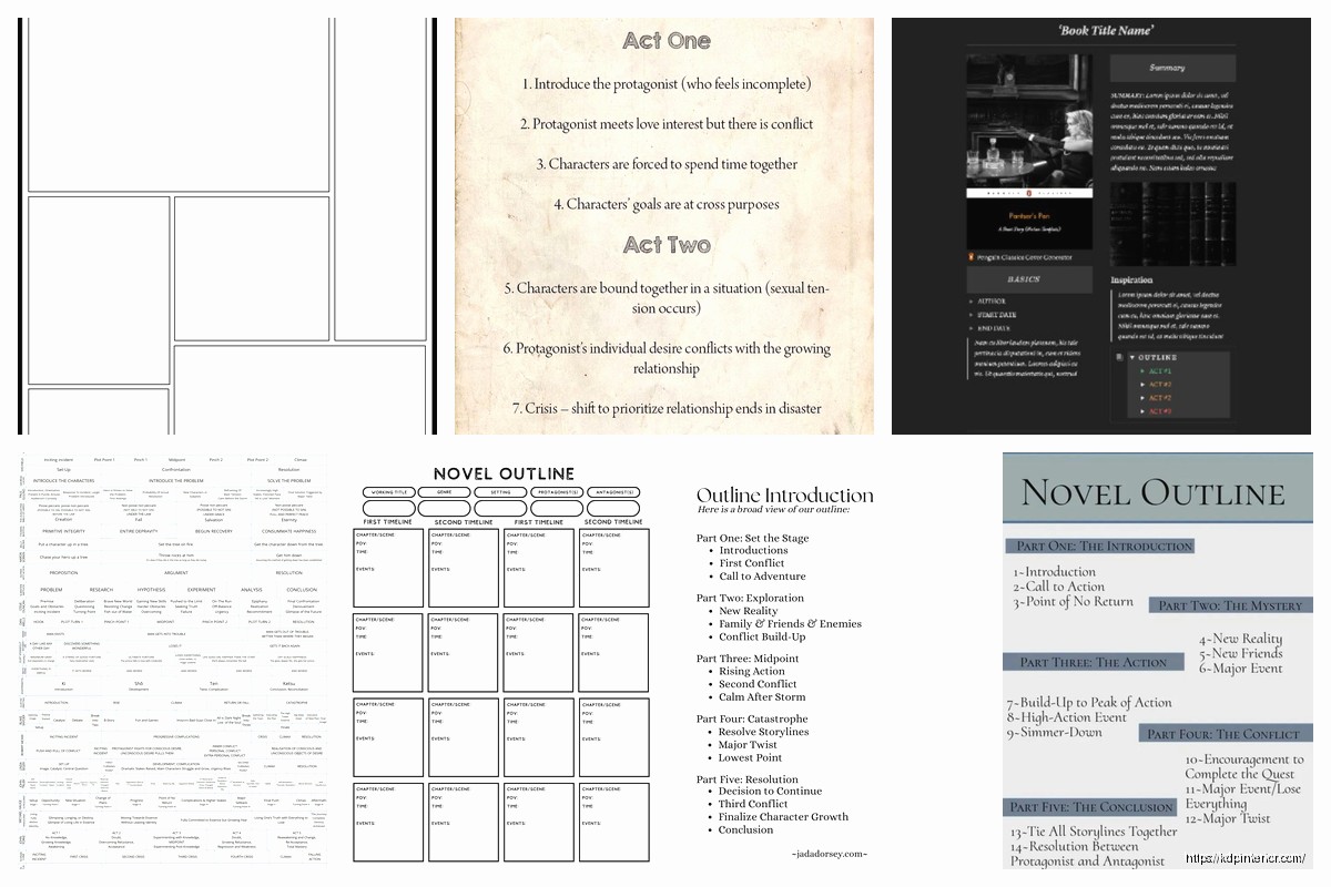 Novel Template: Fiction Writing Framework