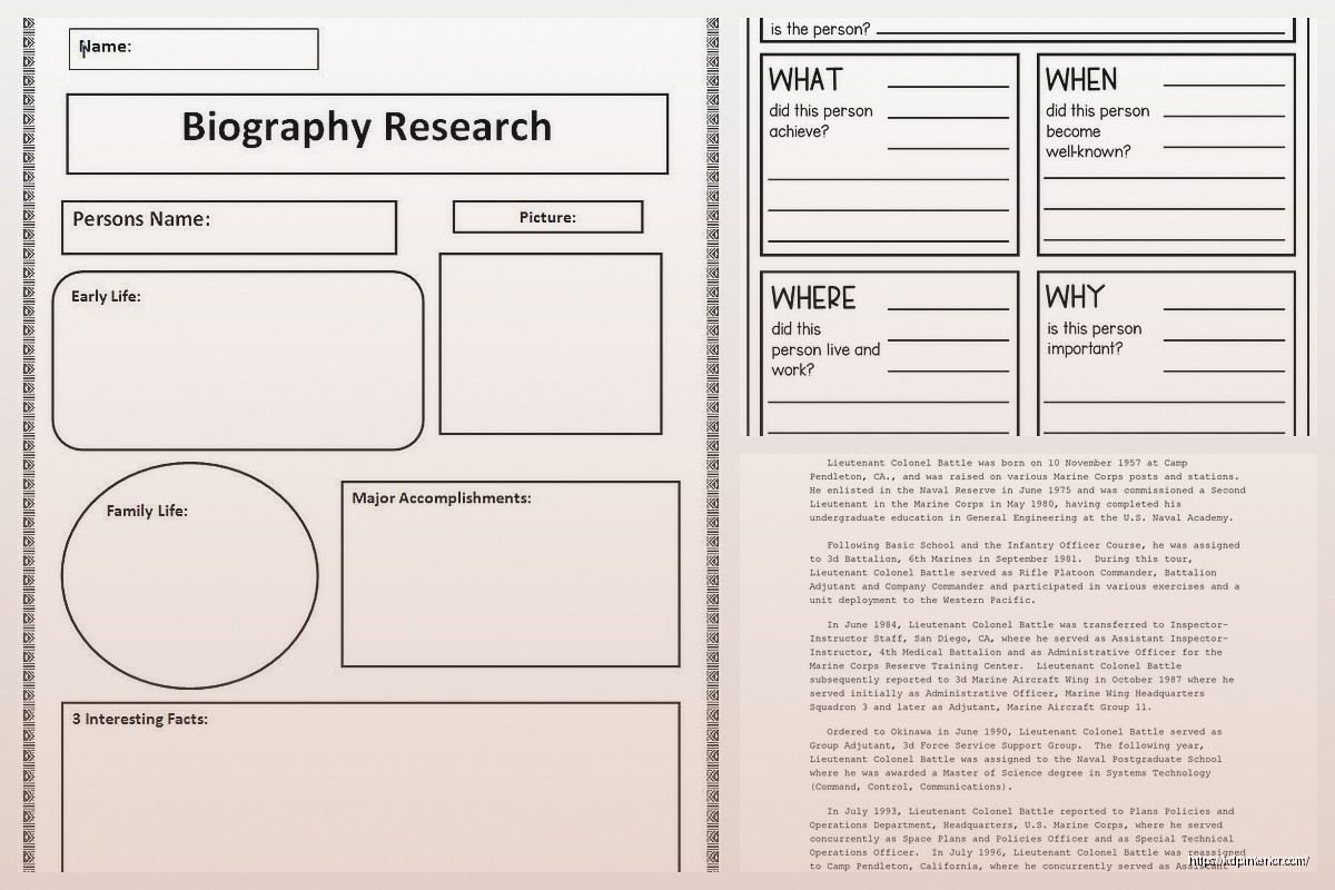 Personal Biography Template: Author Bio Guide