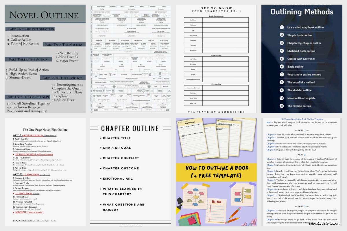 Writing a Book Outline Template: Planning Framework