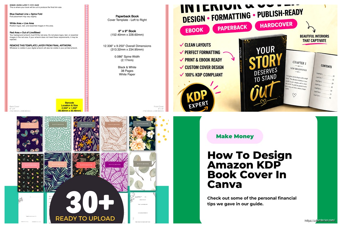 Amazon KDP Book Cover: Design Best Practices 2026