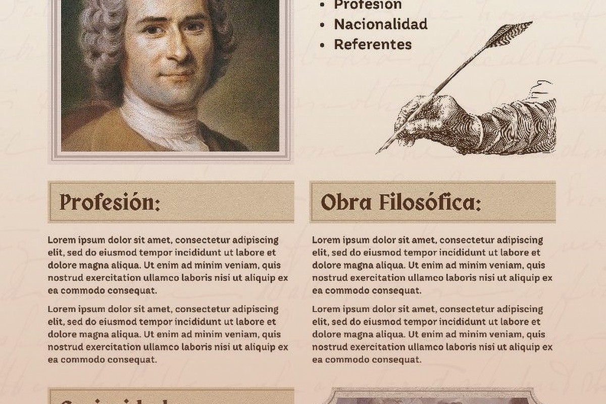 Biography Layout: Life Story Design Principles