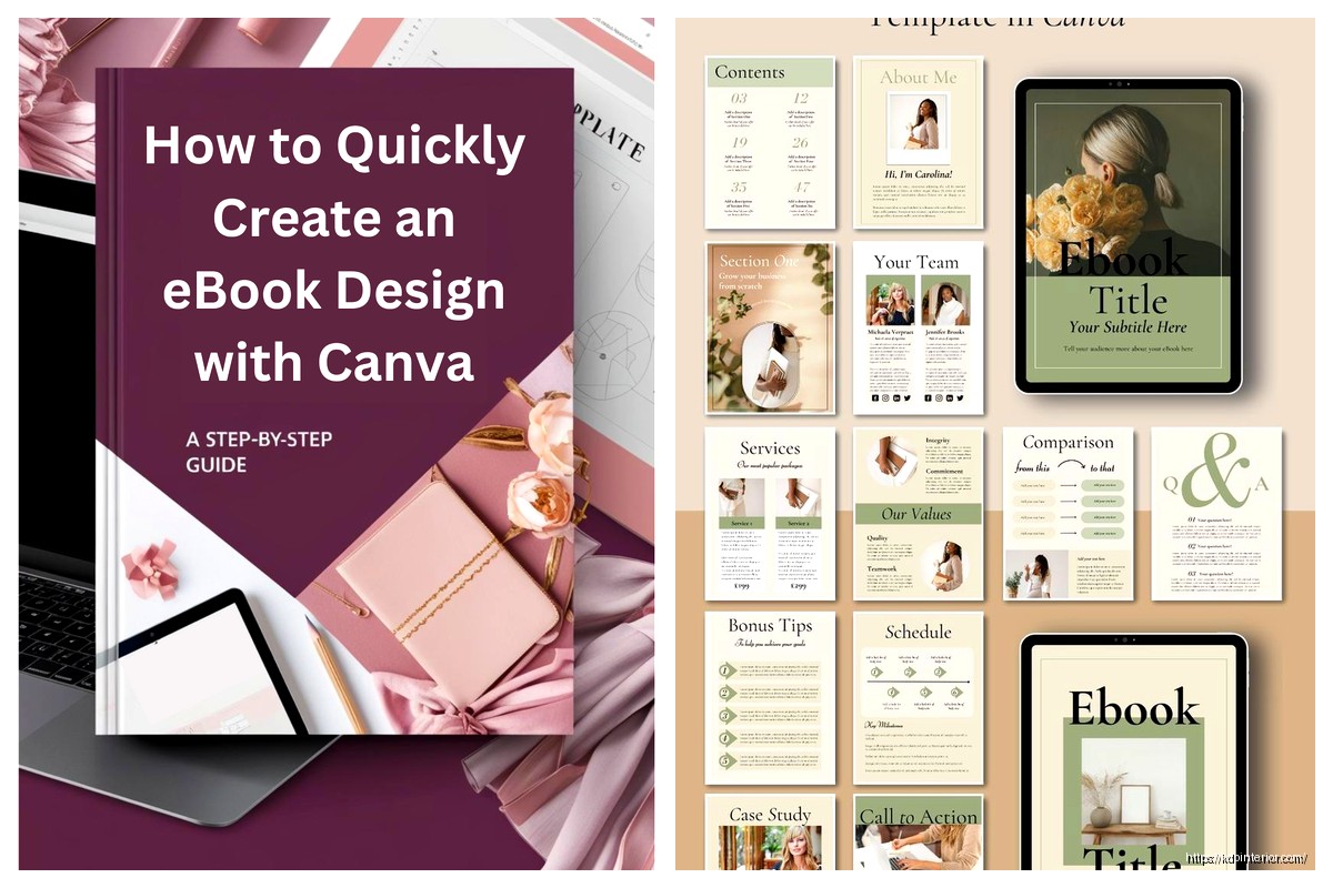 Ebook Template Canva: Digital Book Design