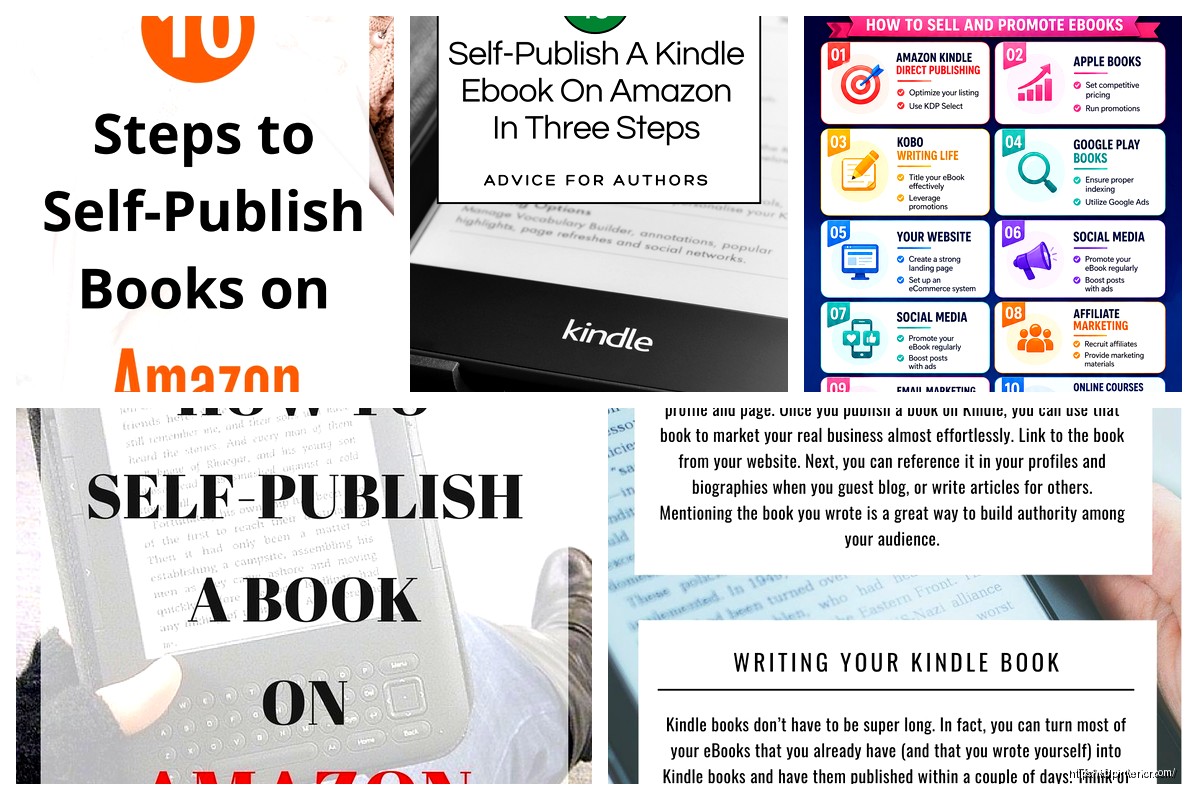 Kindle Publishing Platform: Features & Capabilities