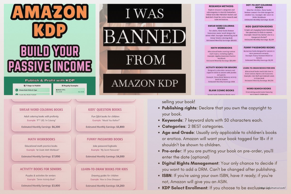Reddit KDP: Author Forums & Discussions