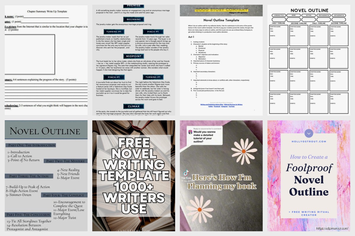 Sample Novel Outline: Fiction Structure Examples