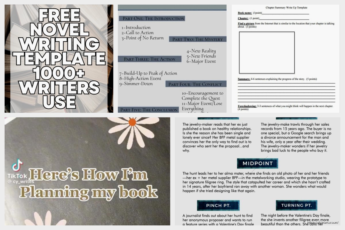 Sample Novel Outline: Fiction Structure Examples